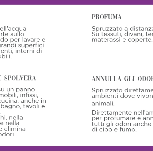 Muhà Pulitore Milleusi Flacone Fiori D'acqua 200 ml