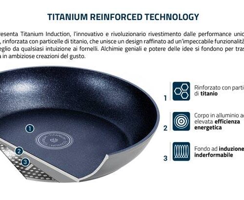 Casseruola TITANIUM Induction AETERNUM