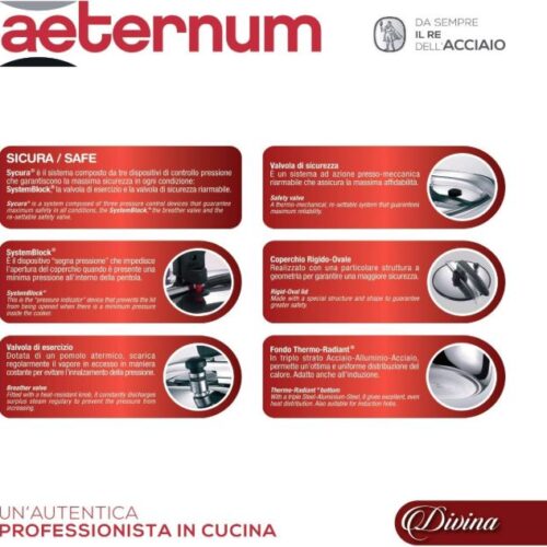Divina Pentola a Pressione Aeternum